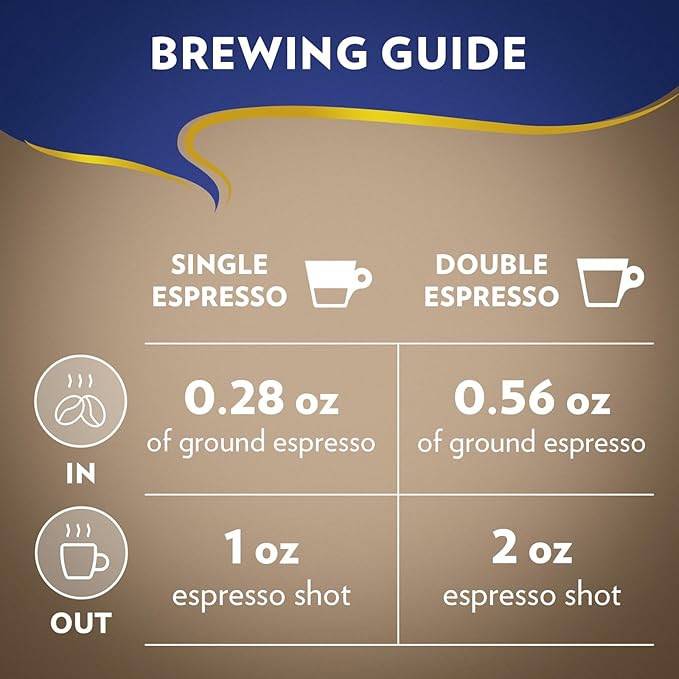 Lavazza Super Crema Coffee Beans (1kg) - Image 4
